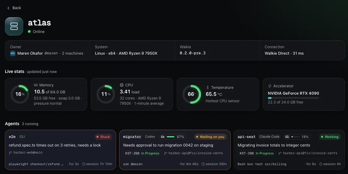 The page for the machine atlas: owner, Linux on an AMD Ryzen, Sqwakie Direct at 31 ms, gauges for memory, CPU, temperature and an NVIDIA GPU, and its three agents, each labelled with what it is doing.